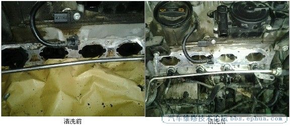 清洗油路