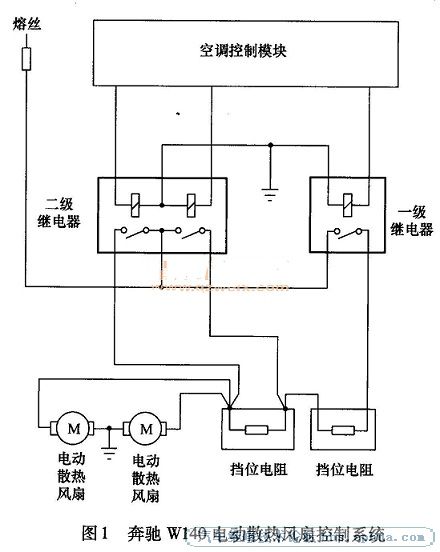 奔驰500SEL发动机冷却液温度高