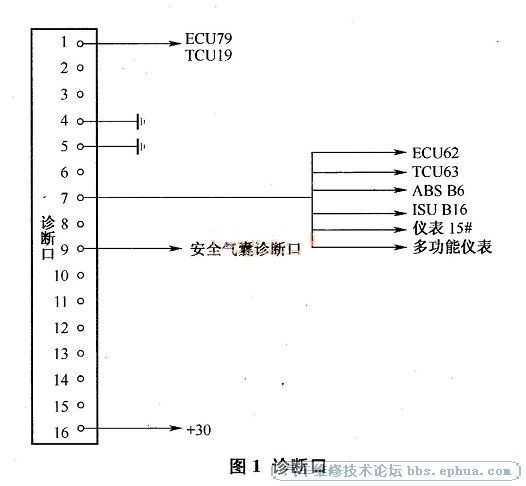 奇瑞东方之子因二极管短路导致无法进入诊断系统
