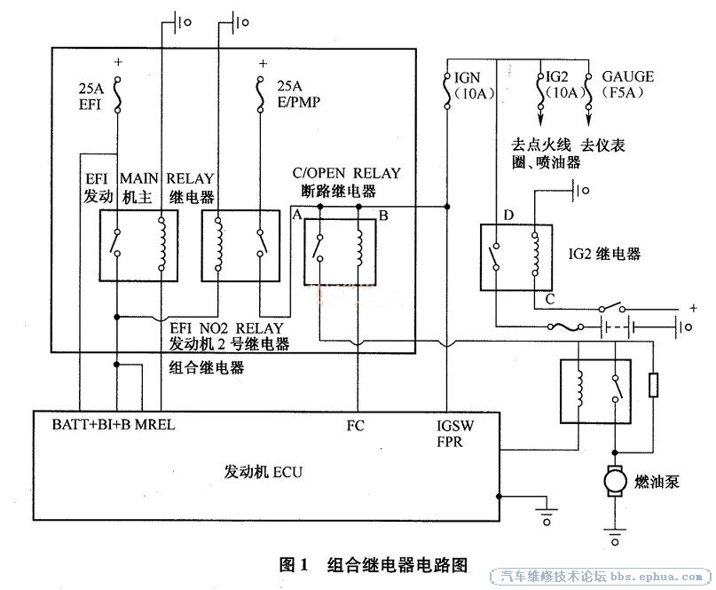 丰田锐志发动机不能熄火故障检修
