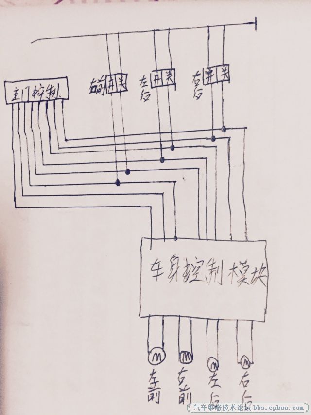 Ի·ͼ