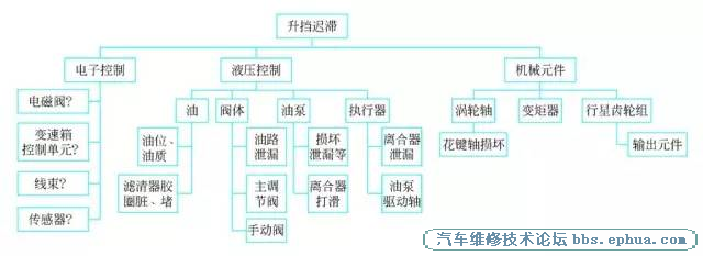 timg?pacompress&imgtype=3&sec=1439619614&di=d7fc42c2cd80789bc1db4ded5702b0bb&quality=60&size=b640_10000&src=http%3A%2F%2Fbos.nj.bpc.baidu.com%2Fv1%2Fmediaspot%2F5df326fc7c0acc4a61283921af7f5f2d.jpeg