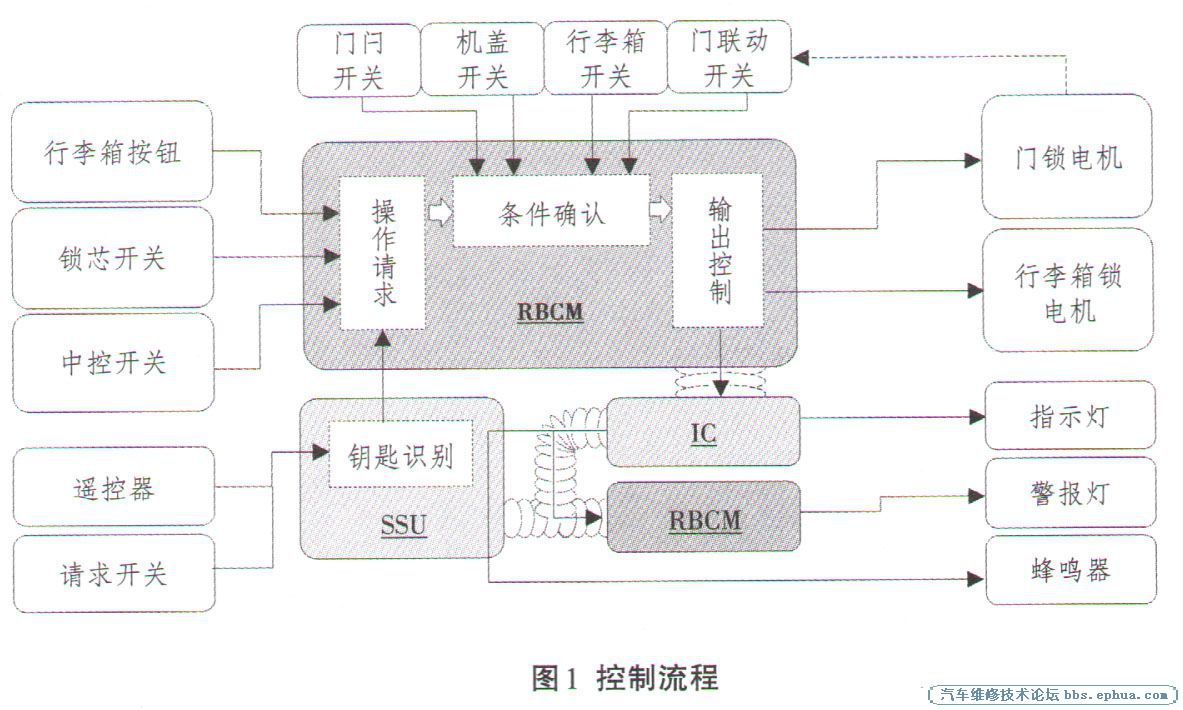202011219261314491.jpg