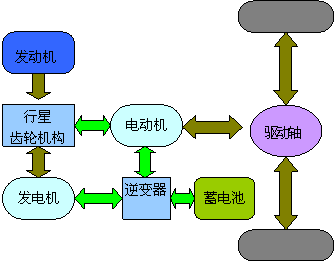 20070602005.gif