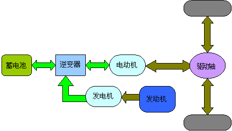 20070602001.gif