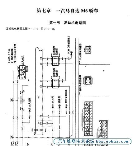 一汽马自达M6电路图