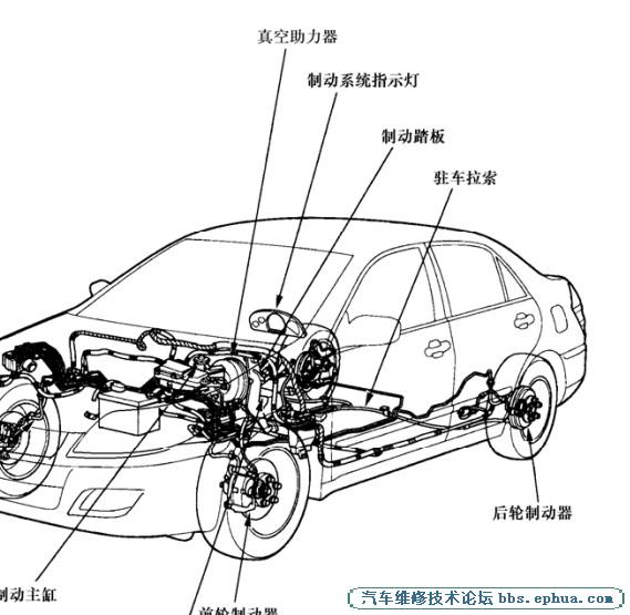 比亚迪F6维修手册