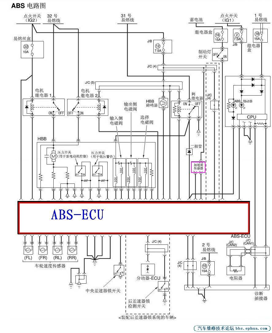 v73 abs-ECU.jpg