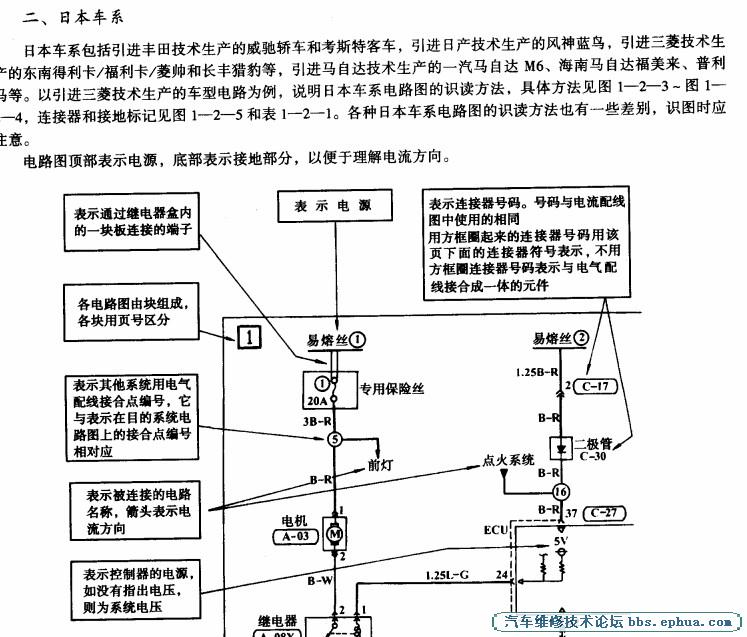 第一章 电路图基本知识 第二章 一汽大众奥迪A6 1.8L/1.8/T/2.4L/2.8L轿车 第三章 一汽大众奥迪A4轿车 第四章 一汽红旗轿车 第五章 一汽大众捷达/捷达王轿车 第六章 一汽大众高尔夫/宝来轿车 第七章 一汽马自达M6轿车 第八章 一汽佳宝汽车 第九章 夏利2000轿车 第十章 天津威驰轿车 第十一章 上海大众帕萨特 第十二章 上海大众波罗轿车 第十三章 上海大众桑塔纳2000系列 第十四章 上海大众高尔轿车 第十五章 上海通用别克/GL8汽车 第十六章 上海通用君威轿车 第十七章 上