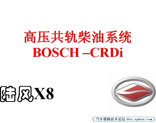 BOSCHѹϵͳ