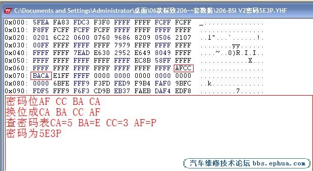 06206BSI 95160