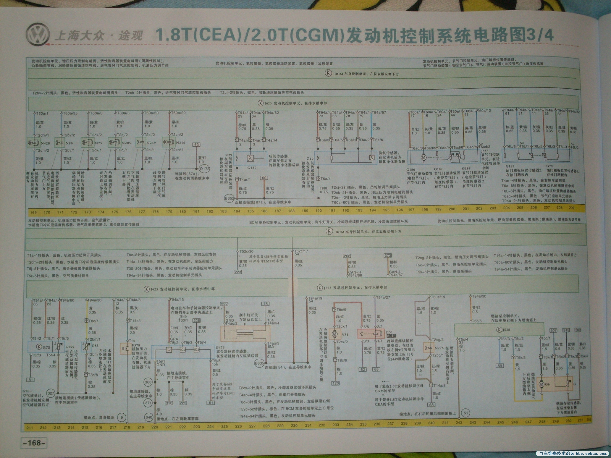 1.8T 2.0TƵ·ͼ
