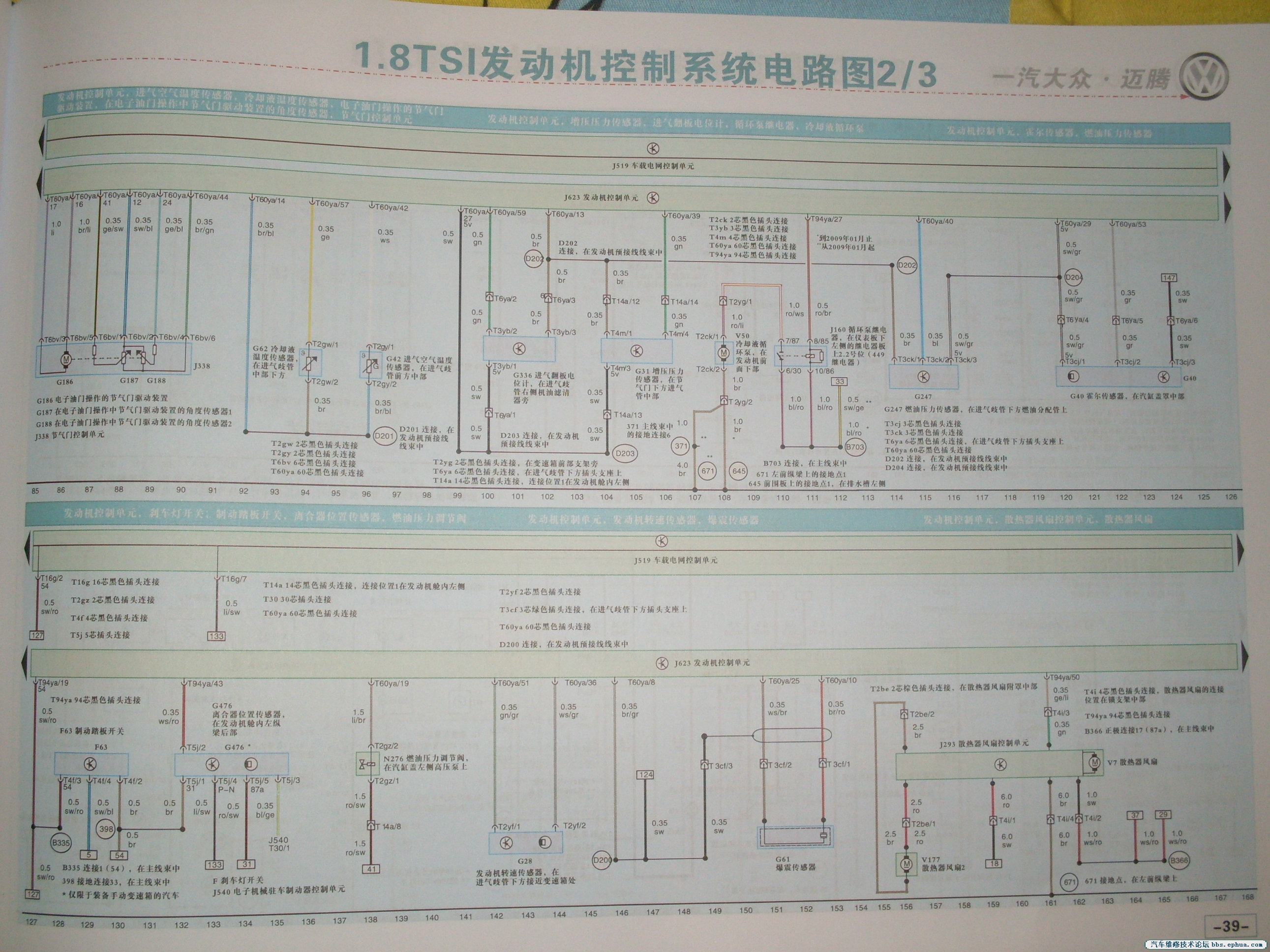 1.8TSIƵ·ͼ3