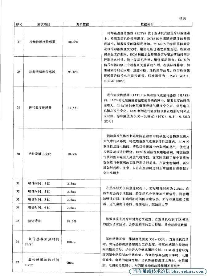 QQͼ20120718184604.png