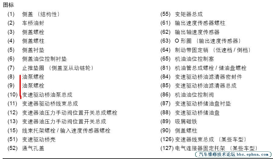 4T45E 02.jpg