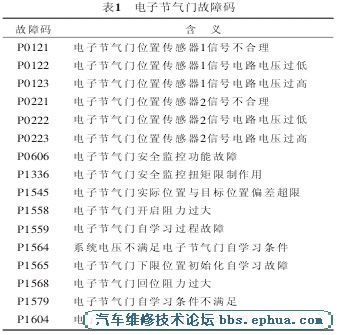 20121067554042910.jpg
