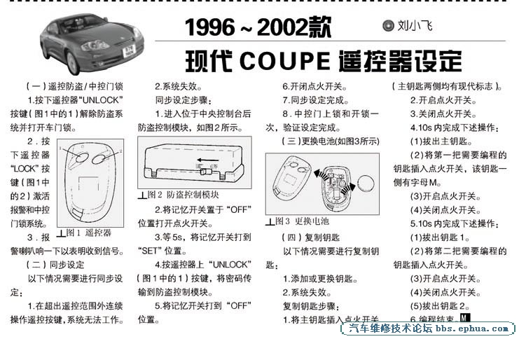 1996-2002ִCOUPEң趨.jpg