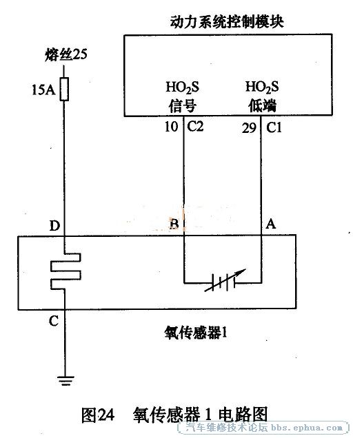 GL8·ͼ