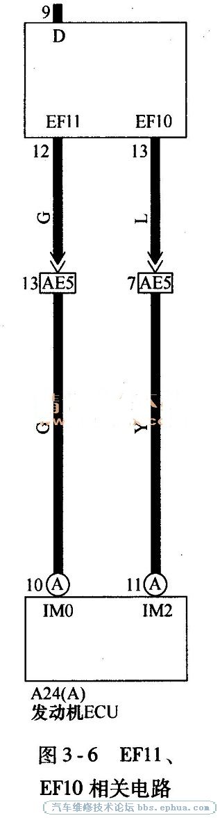 ·ͼ