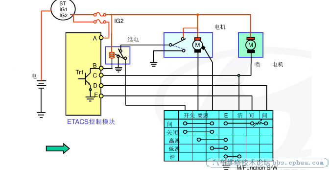 QQͼ20130829150631.png